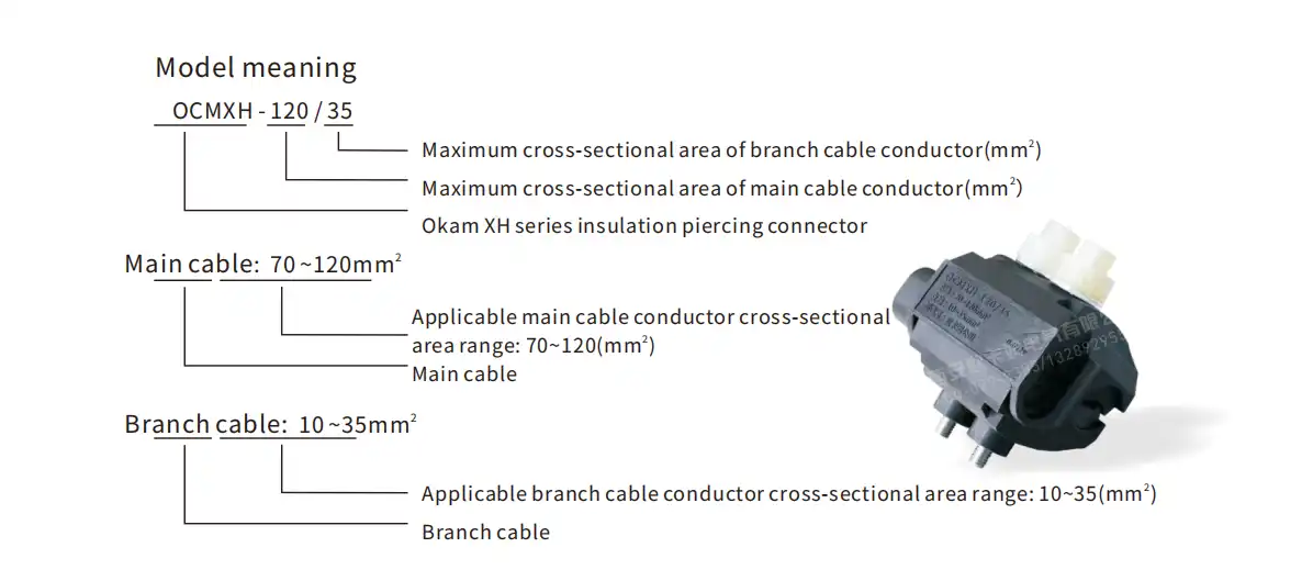 Waterproof Insulation Piercing Connector